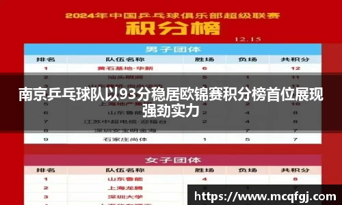 南京乒乓球队以93分稳居欧锦赛积分榜首位展现强劲实力